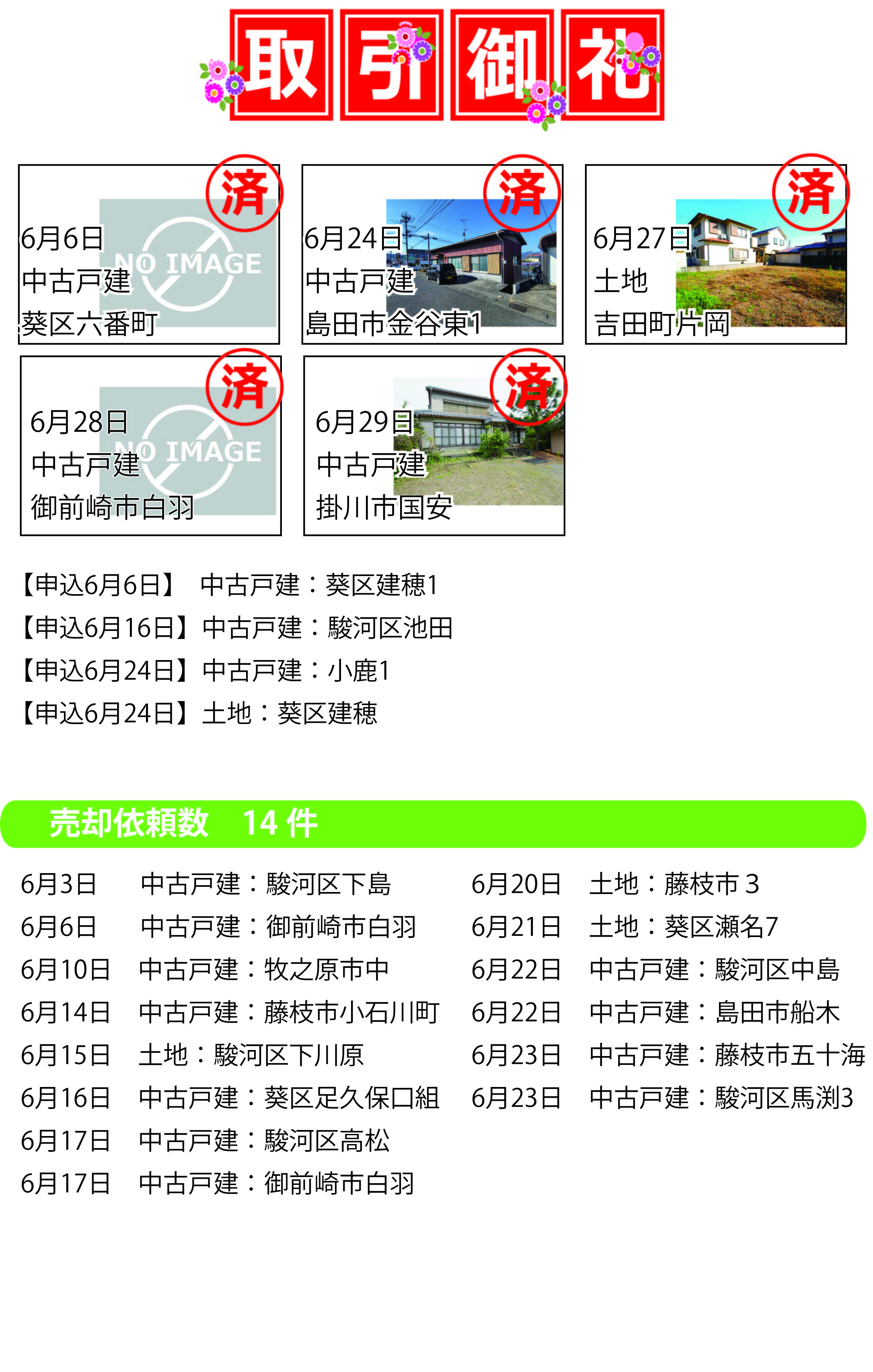 6月取引御礼（申込12件、成約5件、売却依頼14件）
